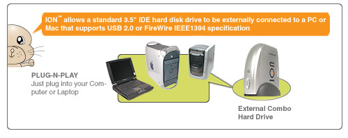 GHE135U�@�\���}